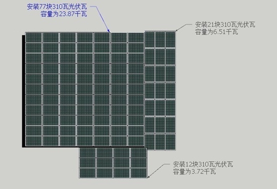 湖北AG电投厅绿色能源有限公司