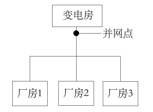 湖南湘光？萍脊煞萦邢薰