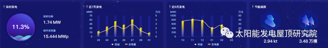 湖北AG电投厅绿色能源有限公司