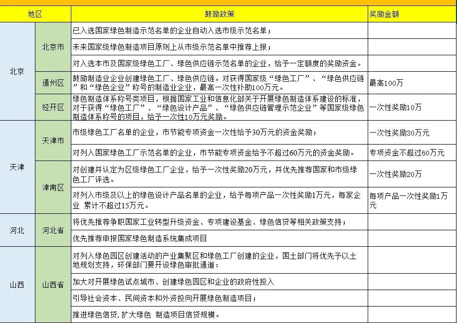 湖北AG电投厅绿色能源有限公司