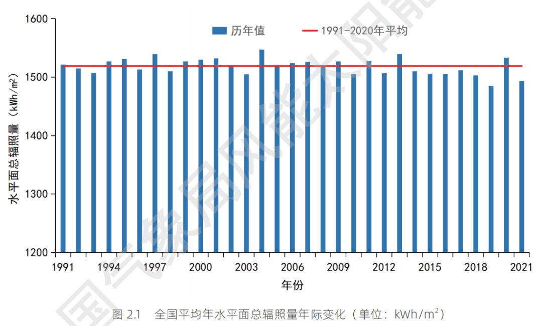 湖北AG电投厅绿色能源有限公司