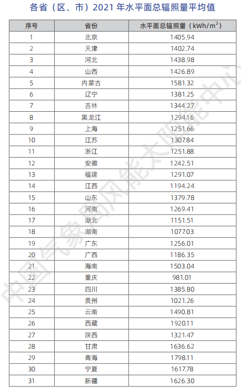 湖北AG电投厅绿色能源有限公司