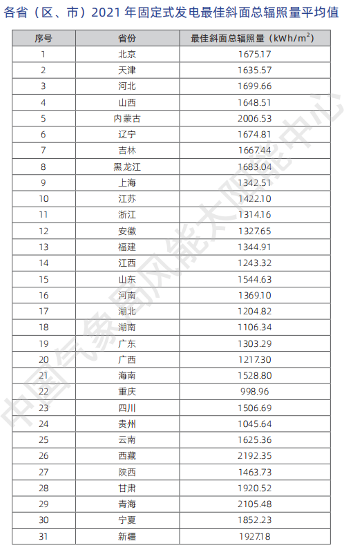 湖北AG电投厅绿色能源有限公司