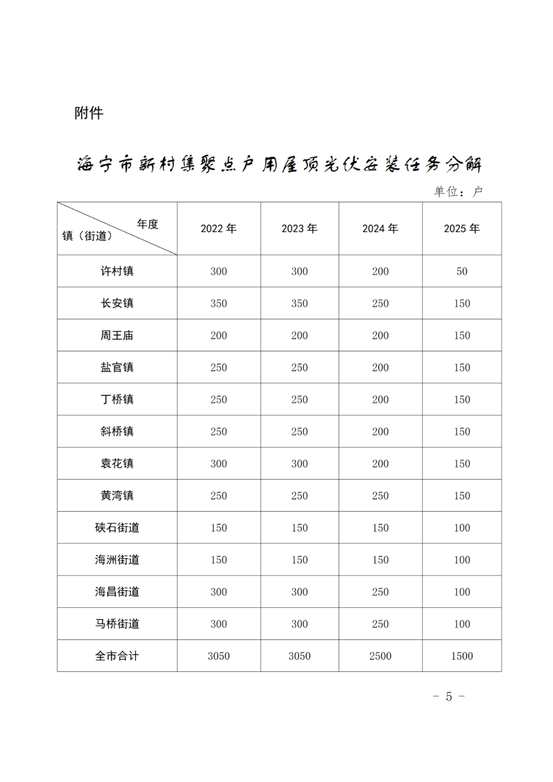 光伏电站_家用太阳能光伏发电_光伏发电署理加盟