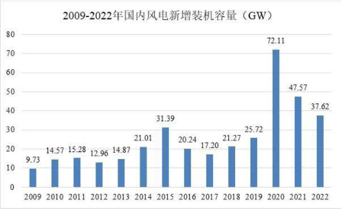 光伏电站_家用太阳能光伏发电_光伏发电署理加盟