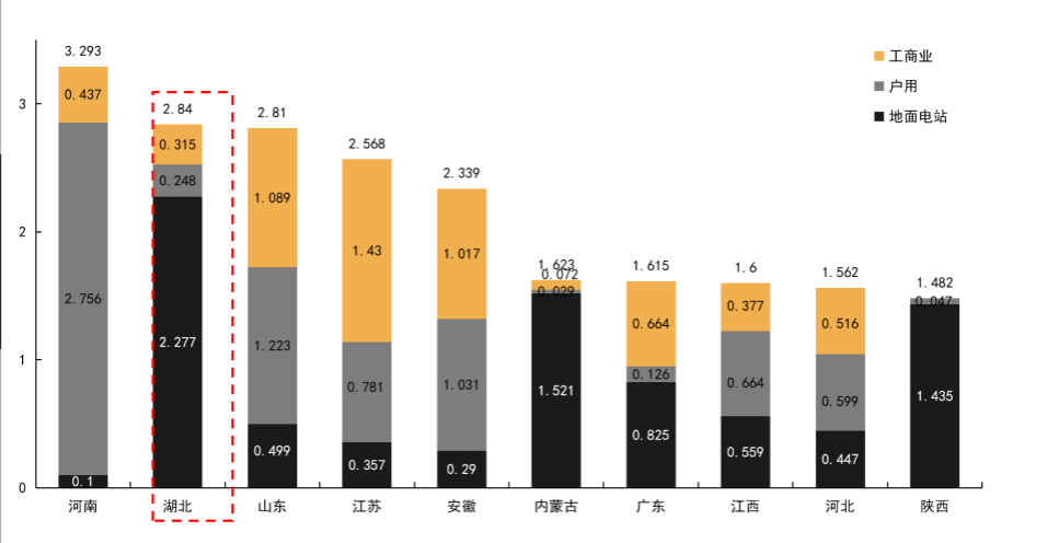 光伏电站_家用太阳能光伏发电_光伏发电署理加盟