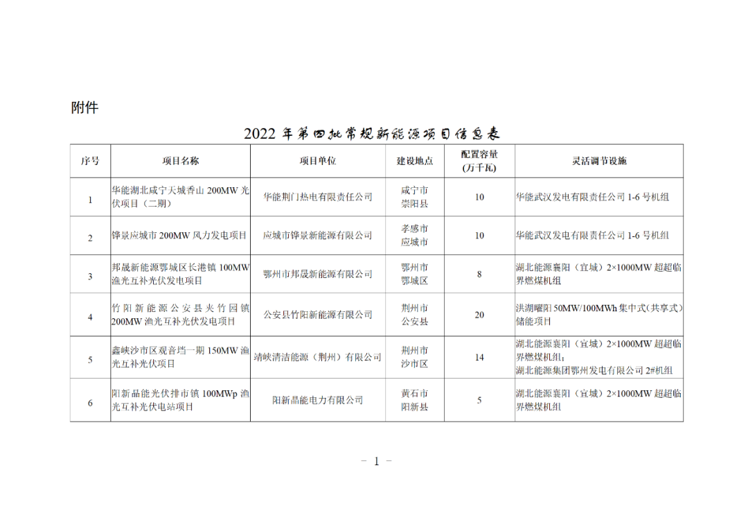 光伏电站_家用太阳能光伏发电_光伏发电署理加盟