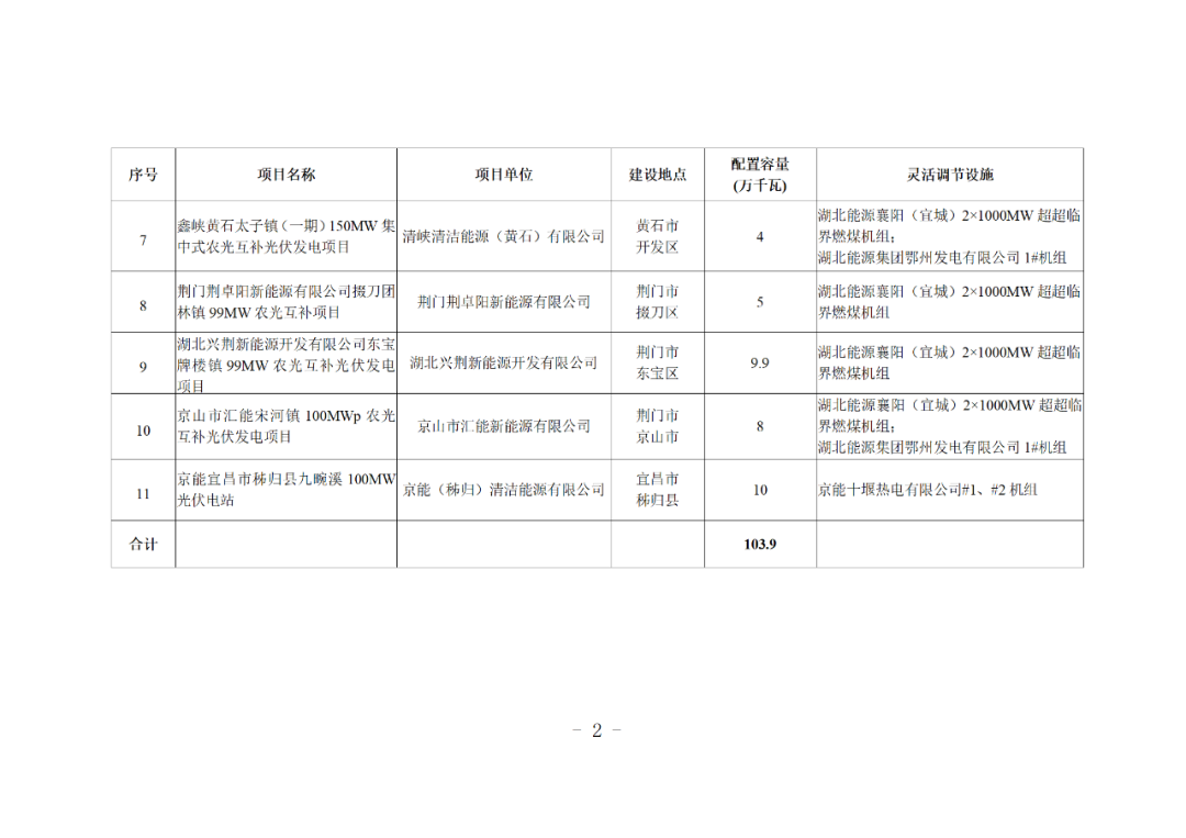 光伏电站_家用太阳能光伏发电_光伏发电署理加盟