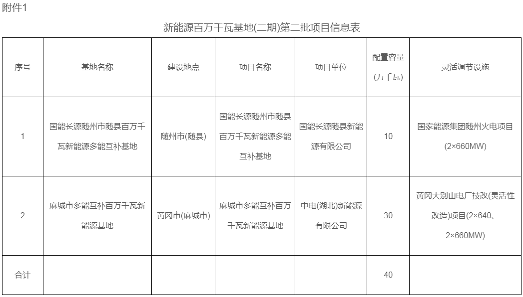 光伏电站_家用太阳能光伏发电_光伏发电署理加盟