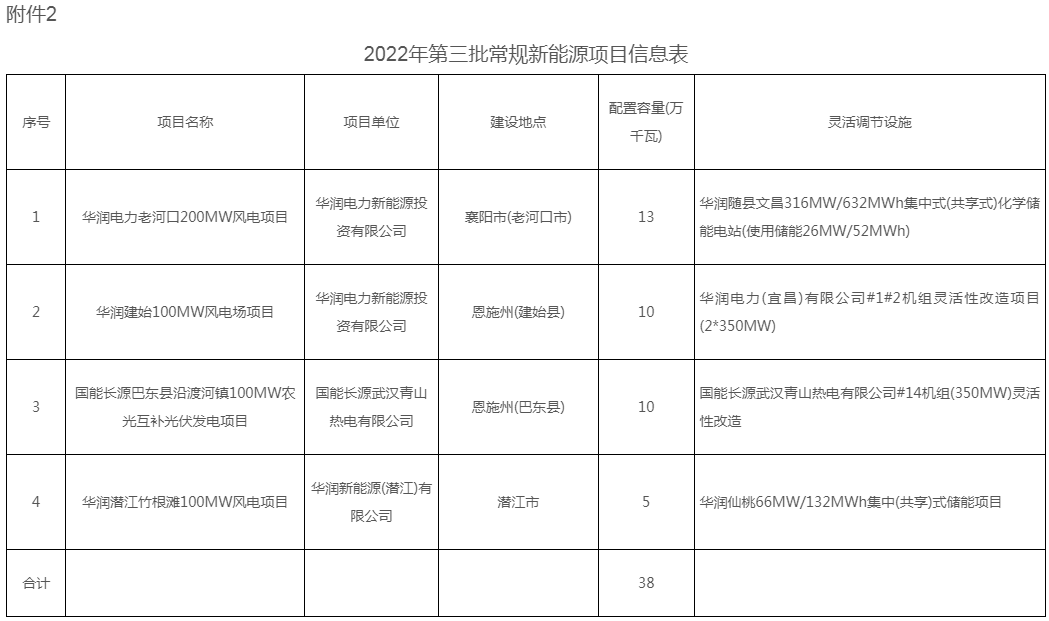 光伏电站_家用太阳能光伏发电_光伏发电署理加盟