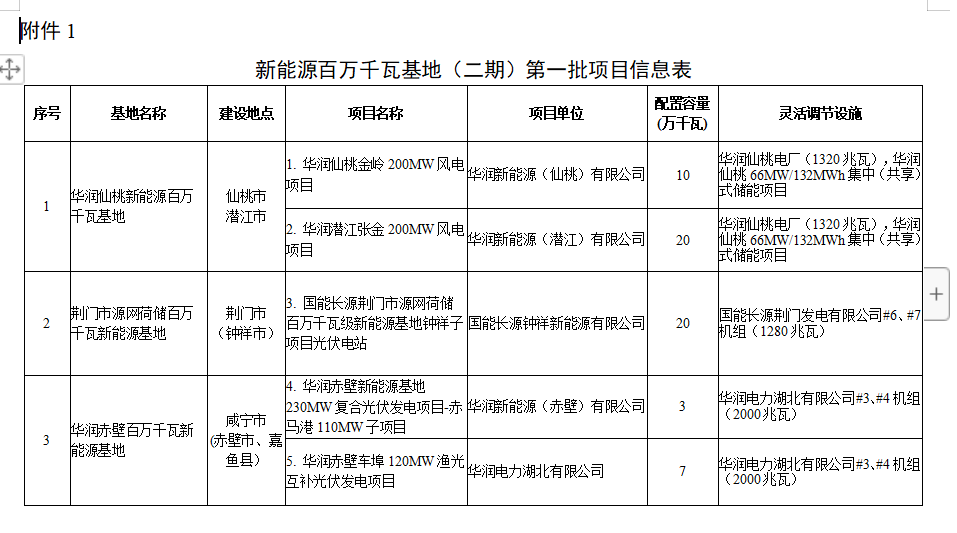 光伏电站_家用太阳能光伏发电_光伏发电署理加盟