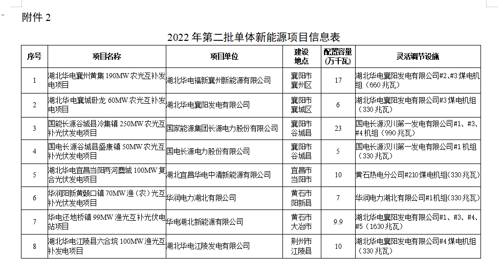 光伏电站_家用太阳能光伏发电_光伏发电署理加盟