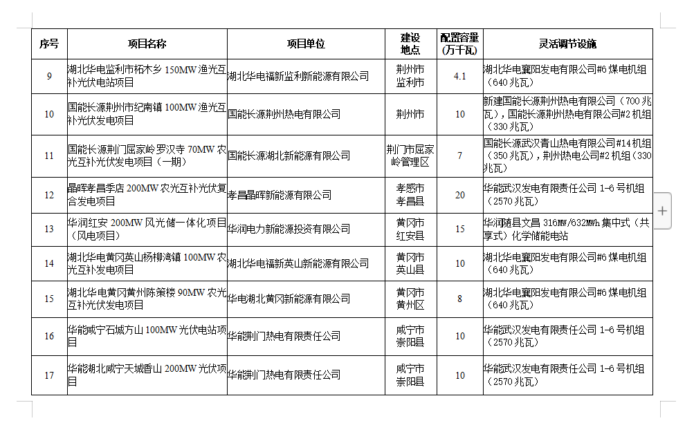 光伏电站_家用太阳能光伏发电_光伏发电署理加盟