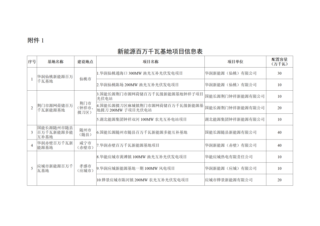 光伏电站_家用太阳能光伏发电_光伏发电署理加盟