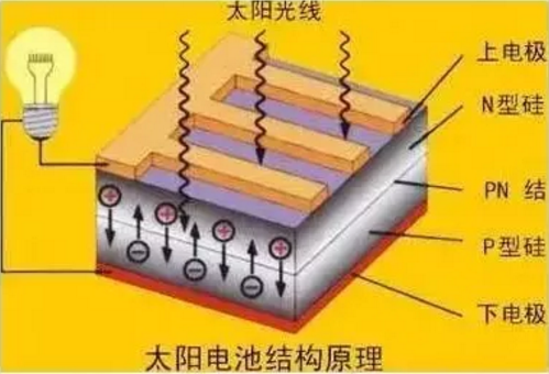 湖北AG电投厅绿色能源有限公司