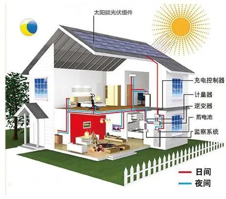 湖北AG电投厅绿色能源有限公司