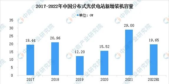 湖北AG电投厅绿色能源有限公司